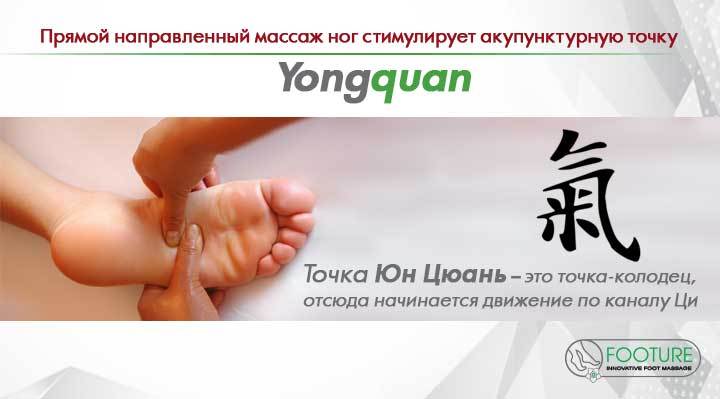 Все об акупунктурном массаже Все об акупунктурном массаже